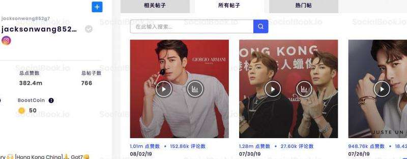 中韩ins粉丝量对比分析